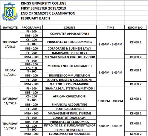 university of melbourne exam timetable.